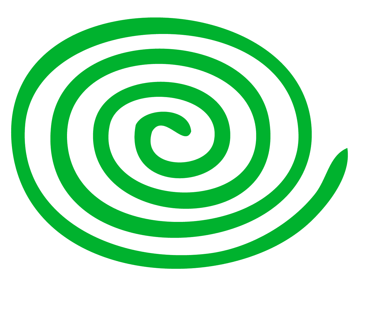 Rimbulis